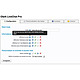 Livechat Olark Pro