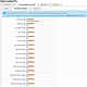 Livechat Olark Pro